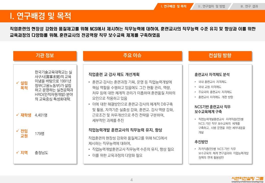 [연구/교육훈련] 2016 NCS기반 훈련교사 자격직종별 직무보수교육체계 연구용역